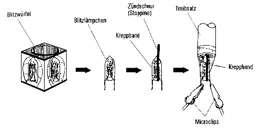 flashbulb.jpg (18532 Byte)